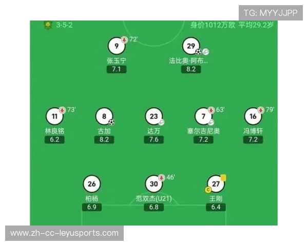 中超最新积分战报：成都蓉城领先地位动摇，上海上港保持领头羊